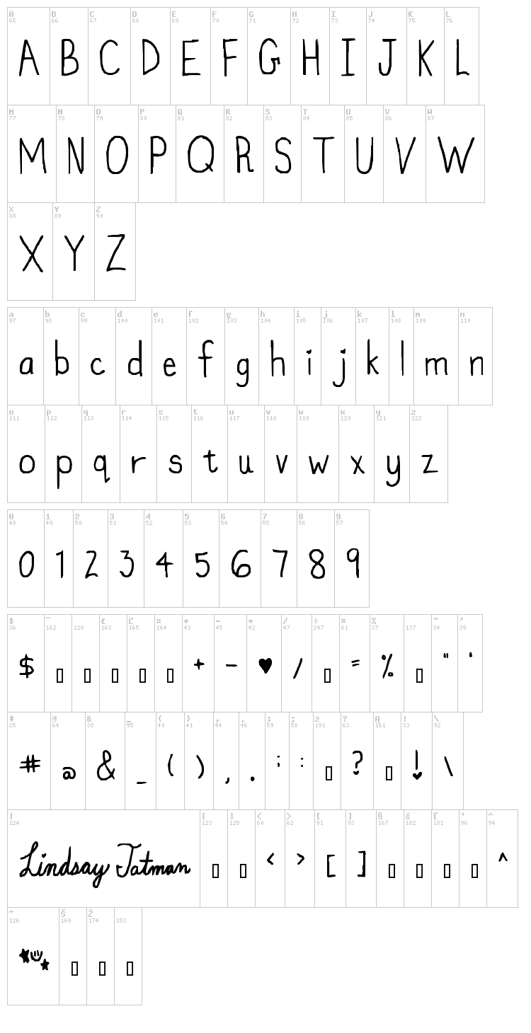 My font isnt funky enough font map